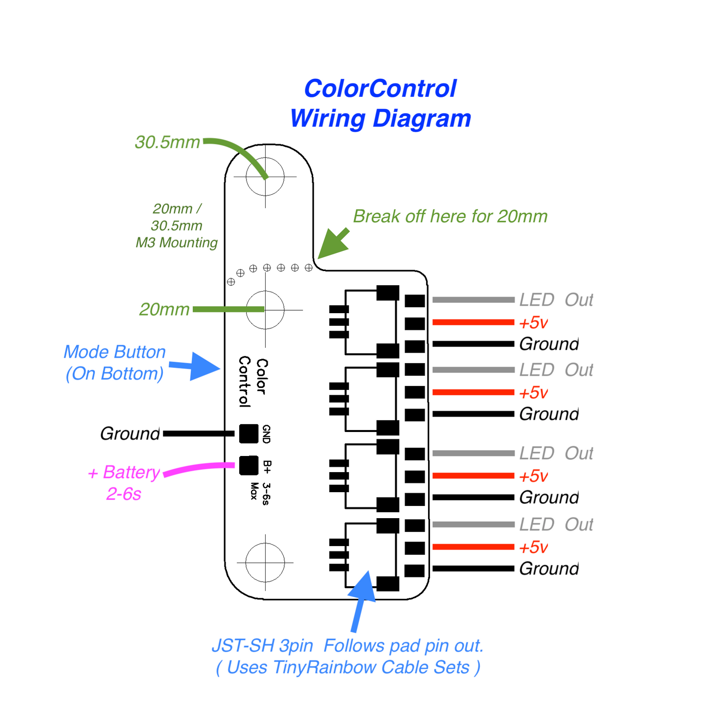 ColorControl  - FPV LED Controller