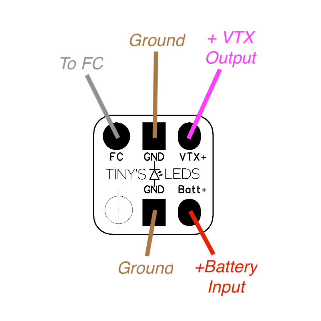 Realpit HD wiring diagram