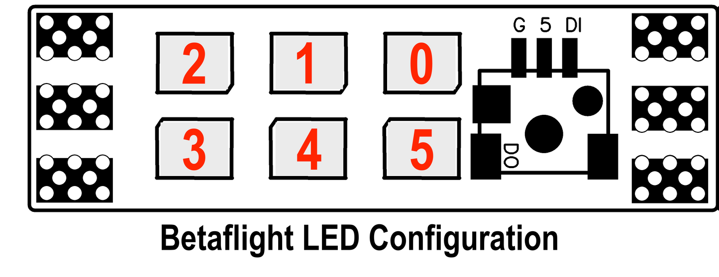 Rainbow RaceLiteWire Mini 5v Addressable LEDs V2 (4-Pack)