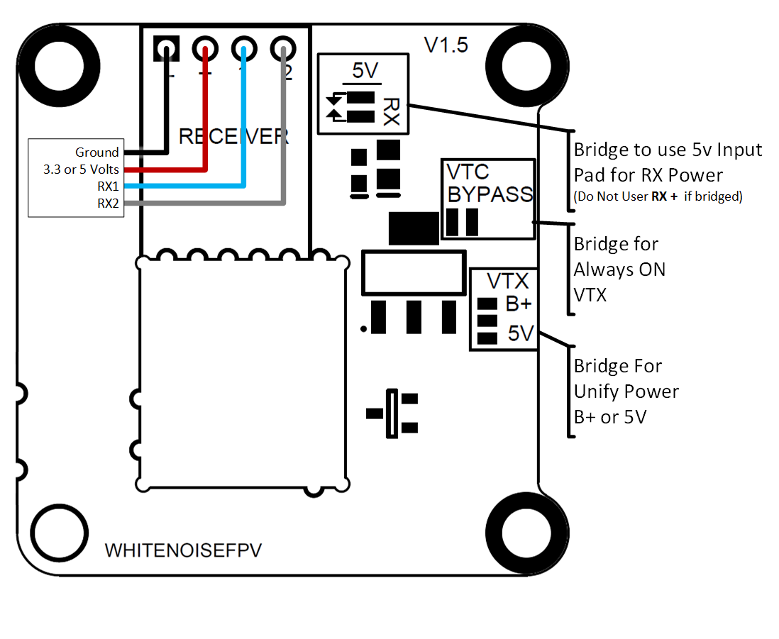 WhitenoiseFPV TBS Unify Mounting Board w/ RealPit - Tiny's LEDs